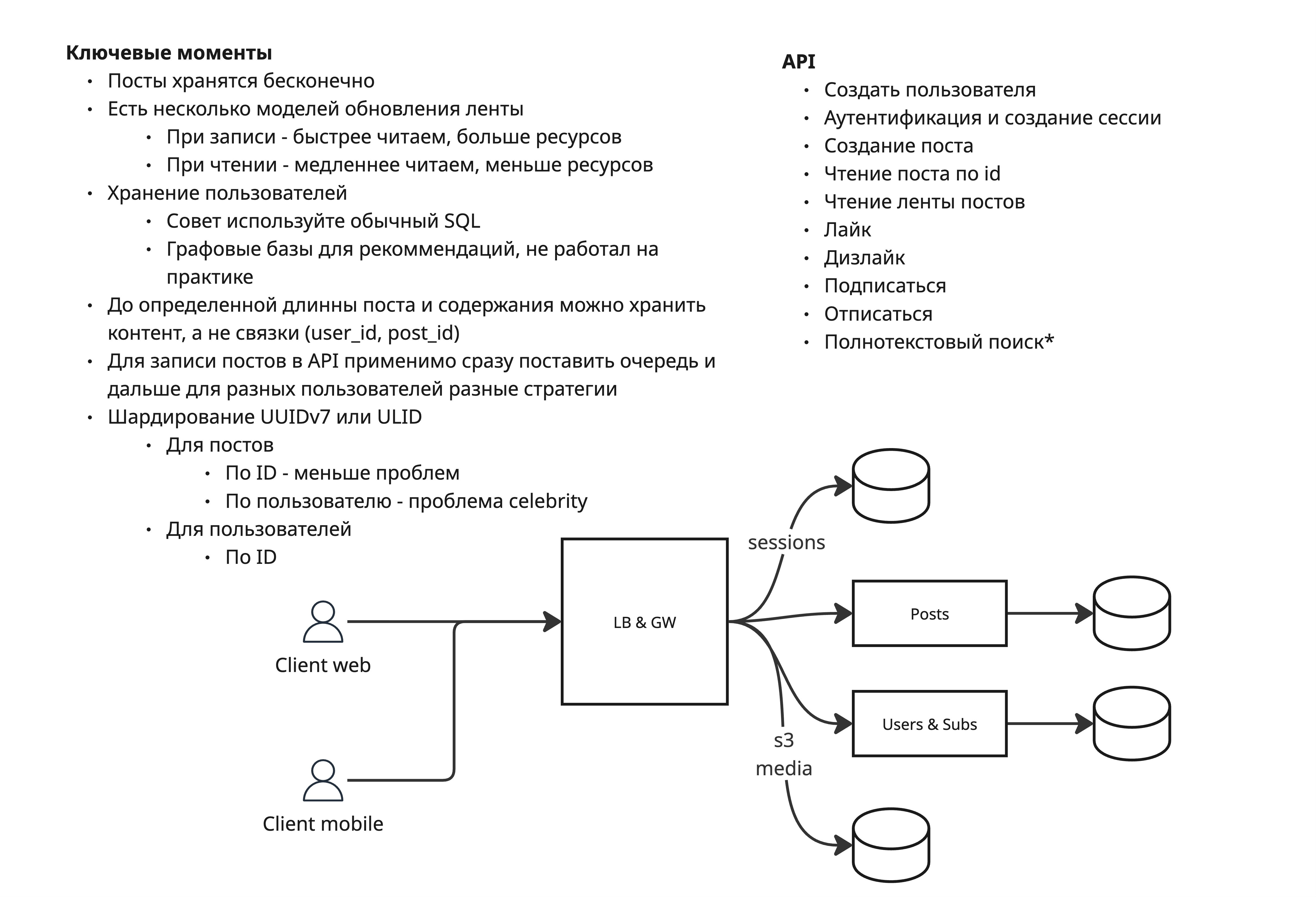 sd-schema
